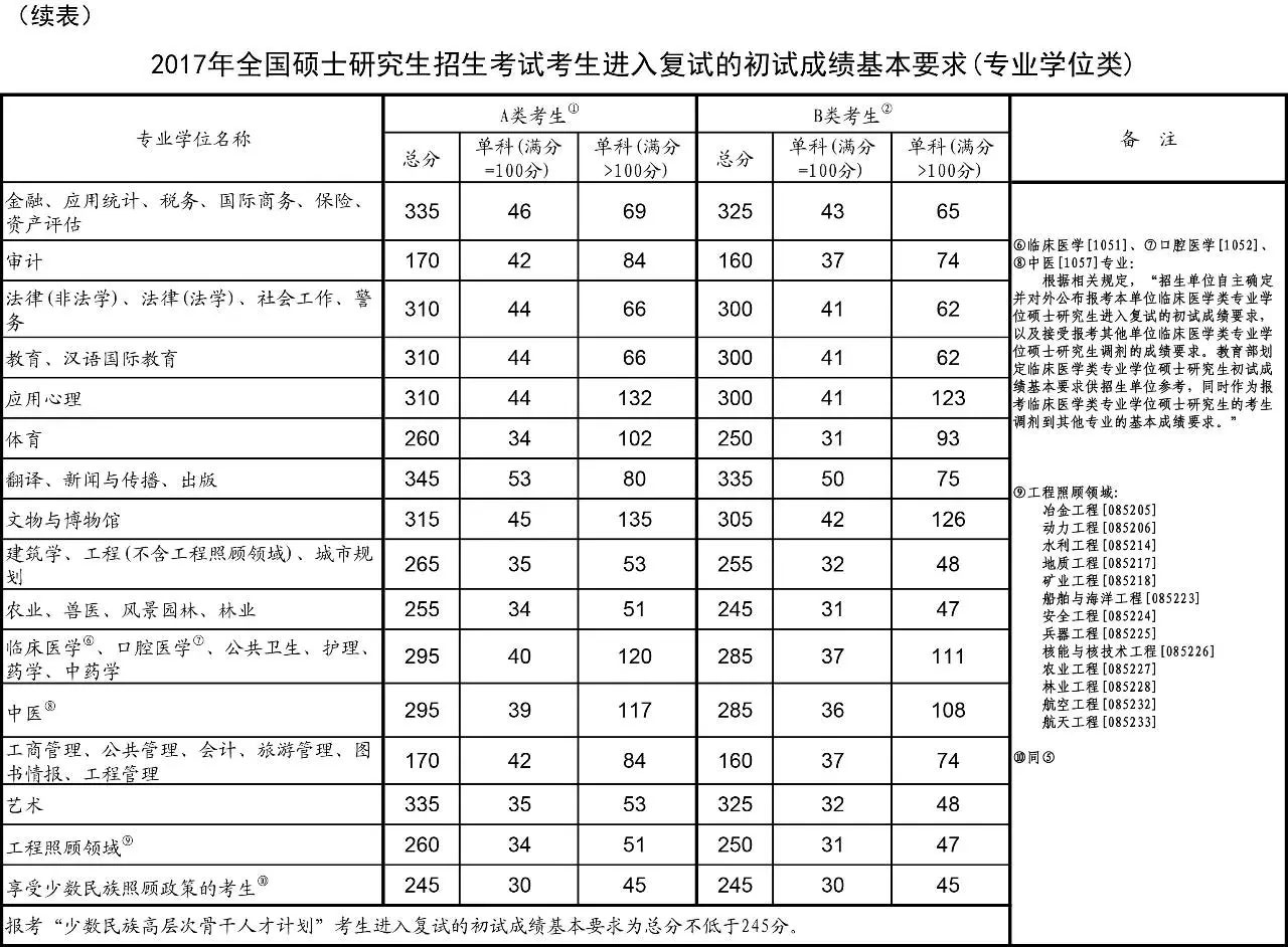 fc9287ff9ef03e0ffe99bf01dde30768.jpg